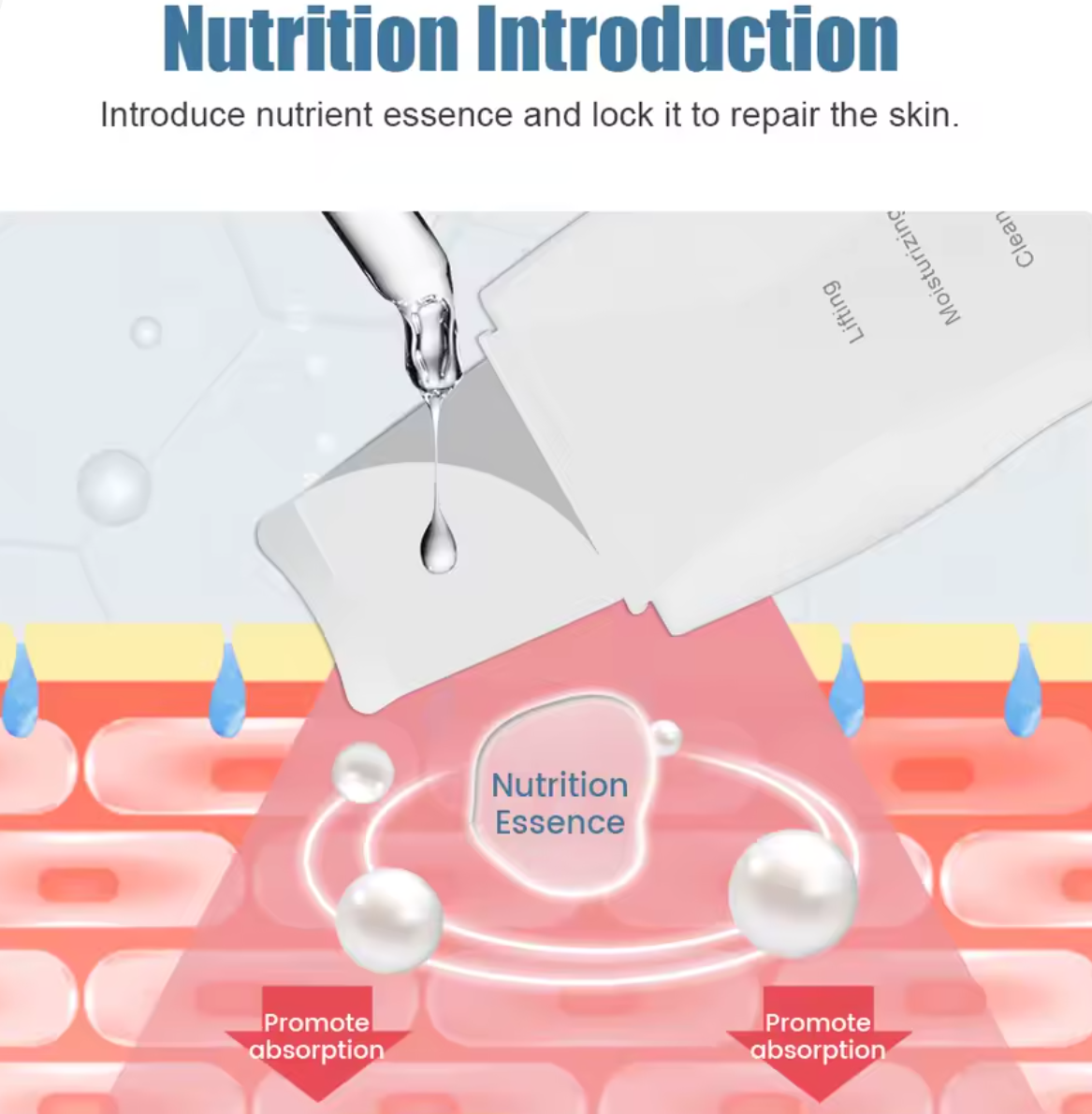 Ultrasonic Skin Scrubber – Blackhead Remover Facial Tool