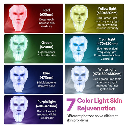 Face & Neck Beauty Mask 7 Colors Light LED Professional Anti-Aging Light Therapy at Home