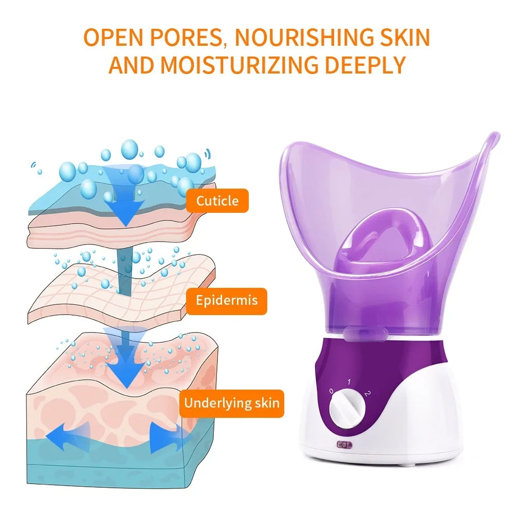 Facial Steamer – Deep Pore Cleansing & Skin Hydration Device
